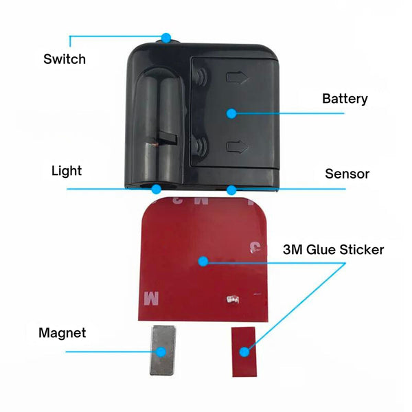 SafetyGlow Car Door Light